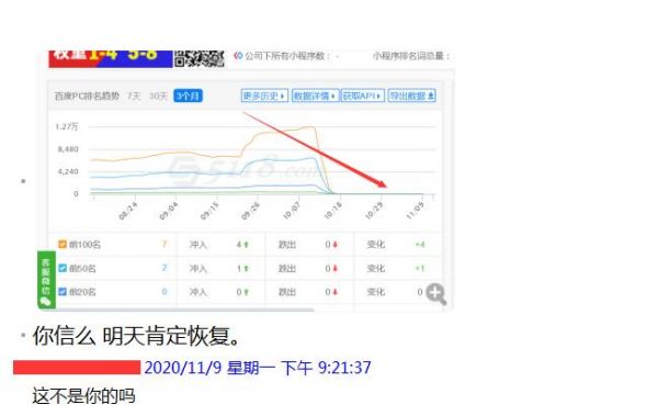 網(wǎng)站被降權(quán)怎么辦 一次降權(quán)恢復(fù)的全記錄