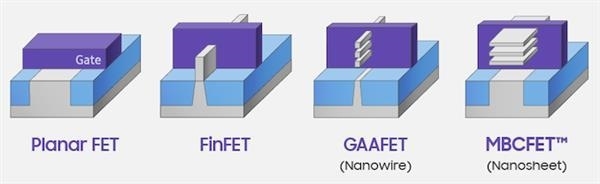 2年后追上臺(tái)積電 三星計(jì)劃2022年量產(chǎn)3nm:首發(fā)GAA工藝