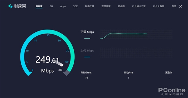 完全免費！一秒鐘讓你的寬帶提速500M