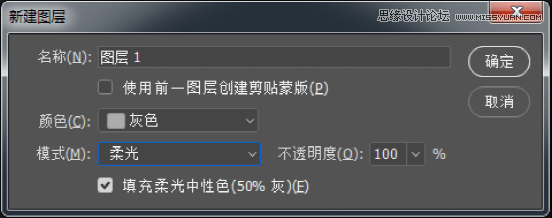 PS調(diào)出室內(nèi)人像照片唯美的時(shí)尚大片效果