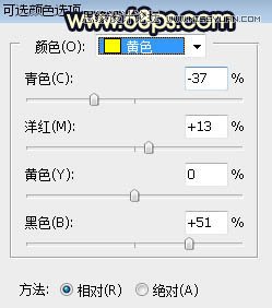 用PS給外景美女人像添加夕陽(yáng)美景效果