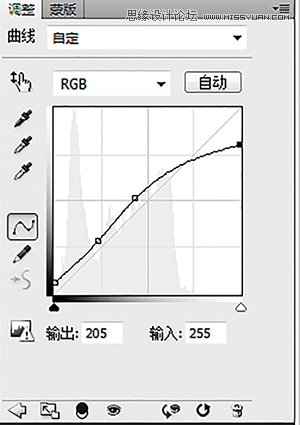 巧用ps混合模式調出花朵人像曝光效果