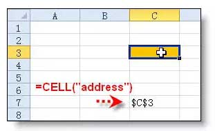excel Cell函數(shù)使用方法 Cell函數(shù)的作用、語法及應(yīng)用實(shí)例