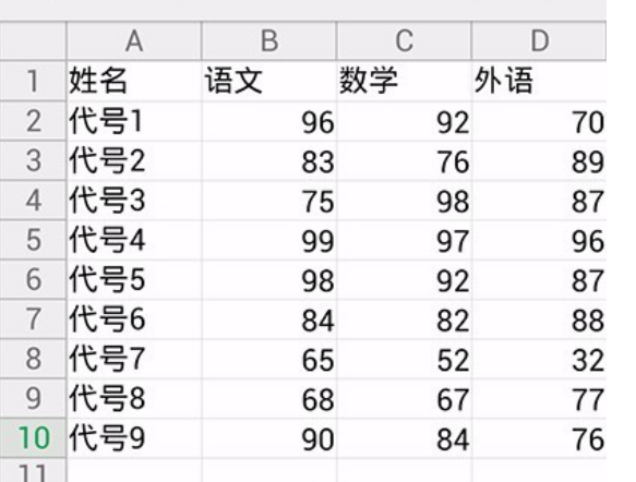 手機(jī)wps表格的基本操作 手機(jī)版WPS如何新建表格