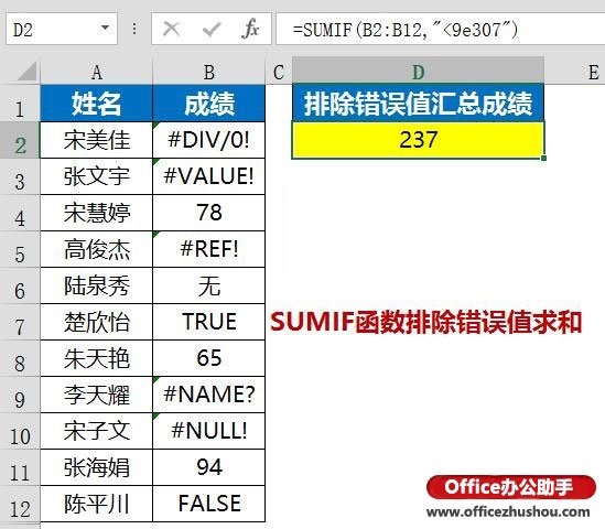 excel sumifs函數(shù)多條件求和 使用SUMIF函數(shù)實(shí)現(xiàn)排除錯(cuò)誤值求和的方法