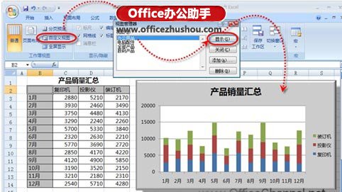 excel自定義圖表 Excel中定義多個圖表顯示方案的操作方法