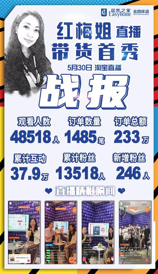 “北居紅梅姐”:務實的新零售和極速蛻變的居然之家第一店