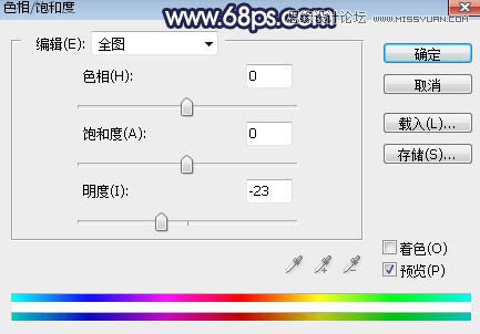 ps給人像照片添加唯美的夕陽(yáng)景色