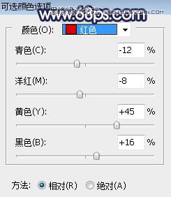 ps給人像照片添加唯美的夕陽(yáng)景色