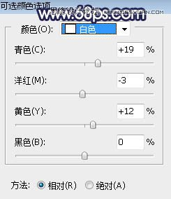 ps給人像照片添加唯美的夕陽(yáng)景色