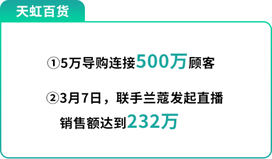 企業(yè)微信走進(jìn)群脈，深度探討私域流量運(yùn)營解決方案