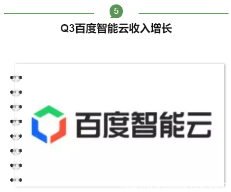 【IDC圈一周最HOT】中國通信工業(yè)協(xié)會數(shù)據(jù)中心委員會成立，萬國數(shù)據(jù)、秦淮數(shù)據(jù)、百度云財報，雄安超算云開工，CDN牌照……