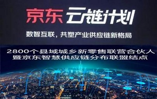 家稼惠農(nóng)特產(chǎn)無界零售供應(yīng)鏈服務(wù)平臺助力鄉(xiāng)村振興