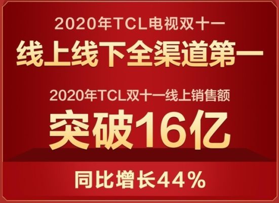 電視行業(yè)即將迎來大洗牌，TCL電視或?qū)⒋蠓鶔侂x對手