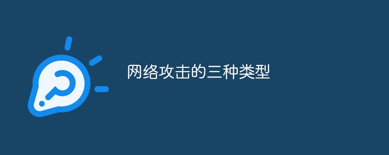 網(wǎng)絡(luò)攻擊的三種類型是什么