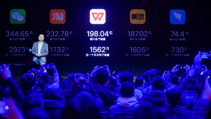 金山辦公 WPS 2021 年度更新：發(fā)布 5 款協(xié)作產(chǎn)品，升級多屏、云、AI、內(nèi)容和協(xié)作