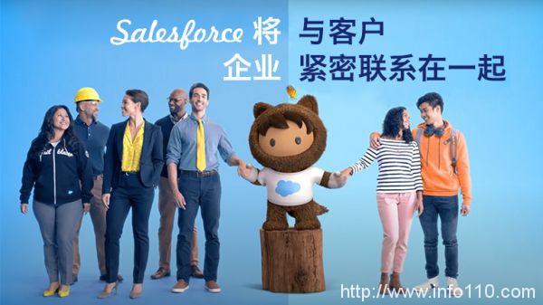 Salesforce第三季度同比扭虧為盈 宣布277億美元收購Slack