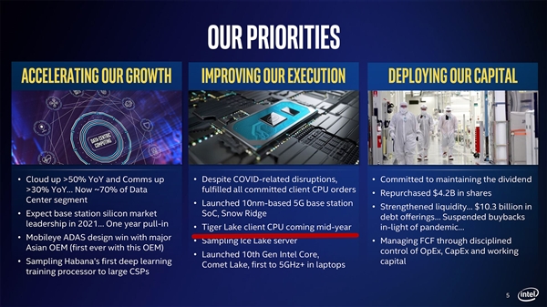 11代酷睿來(lái)了 Intel:10nm Ice Lake處理器年中發(fā)布