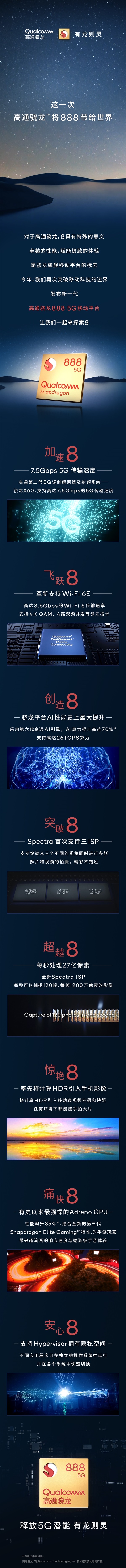一圖看懂高通驍龍 888 的八個(gè) 8