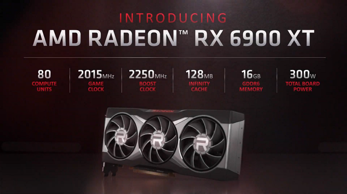 OpenCL基準(zhǔn)測試成績曝光:AMD Radeon RX 6900 XT較6800 XT領(lǐng)先13%