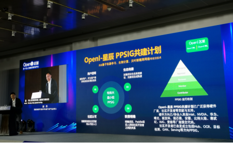 2020啟智開發(fā)者大會開幕 百度飛槳正式發(fā)布“OpenI-星辰PPSIG共建計劃”