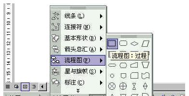 word怎么畫流程圖 在Word中如何設(shè)置有顏色的內(nèi)外框線表格