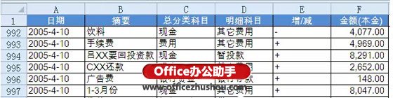 excel數(shù)據(jù)表小計(jì) 制作帶有頁(yè)小計(jì)的Excel數(shù)據(jù)表