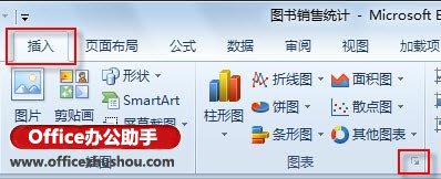 excel圖表模板 利用Excel 2010的“圖表模板”功能，快速創(chuàng)建新圖表