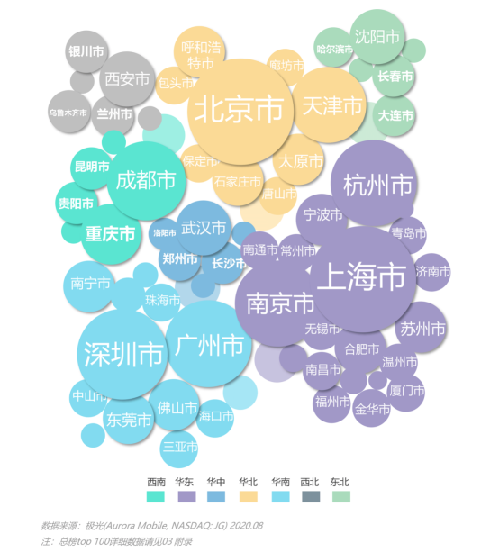 極光:2020年中國城市互聯(lián)網(wǎng)移動(dòng)化程度排行榜