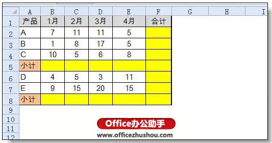 excel sum函數(shù)的使用方法 Sum函數(shù)的常用方法