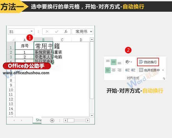excel單元格自動換行 Excel單元格中數(shù)據(jù)自動換行的兩種方法
