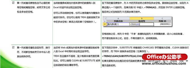 excel錯(cuò)誤值返回0函數(shù) VLOOKUP函數(shù)返回錯(cuò)誤值的原因及排除方法