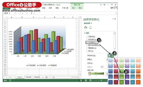 excel三維立體制作軟件 在Excel圖表中制作三維立體圖表的方法
