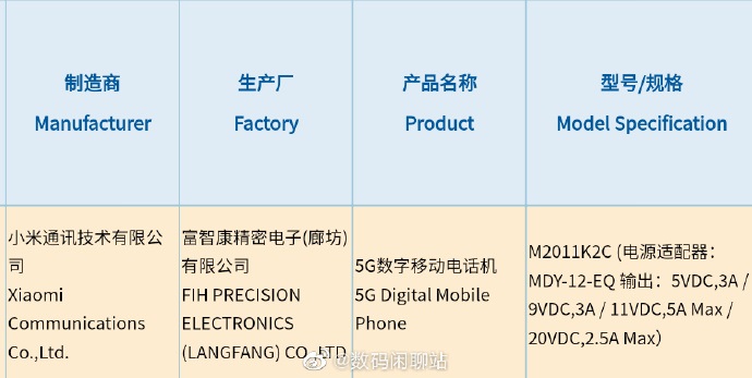 全球首發(fā)驍龍 888，小米 11 手機(jī)正式入網(wǎng)公示：標(biāo)配全新充電器，最高 55W 快充
