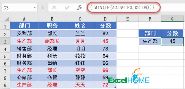 excel函數(shù)組合分享一組函數(shù)組合，提高效率一丟丟