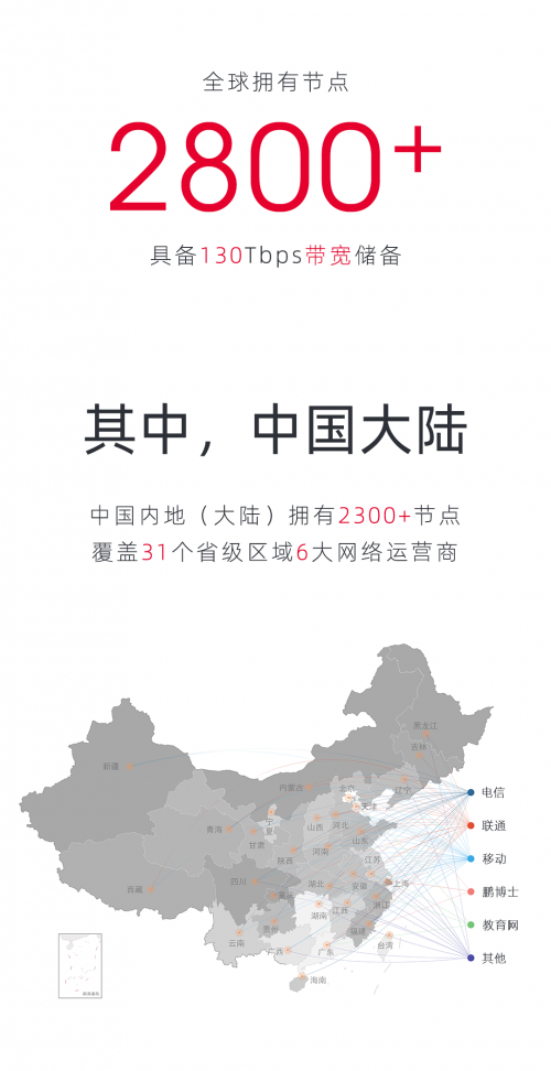 雙十二狂降50%！億速云CDN加速 1元100GB