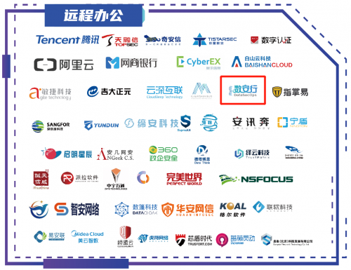 數(shù)安行強(qiáng)勢入選《CSA 2020中國零信任全景圖》18項細(xì)分領(lǐng)域