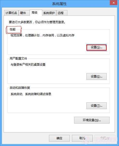 虛擬內(nèi)存不足怎么設置?win8/win8.1虛擬內(nèi)存設置教程