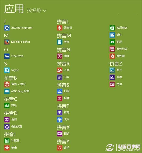 Win8.1 Update“應(yīng)用”視圖如何顯示更多磁貼？Win8.1 Update“應(yīng)