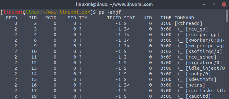 Linux常用命令 ps 入門(mén)基礎(chǔ)教程