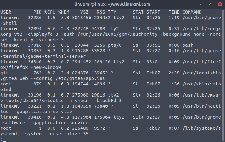 Linux常用命令 ps 入門(mén)基礎(chǔ)教程