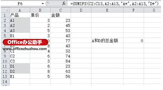 excel Sumifs函數(shù)使用方法 Sumifs函數(shù)在使用中的一個誤區(qū)及解決方法
