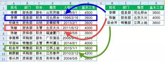 excel條件查詢短平快！不用公式也能多條件查詢