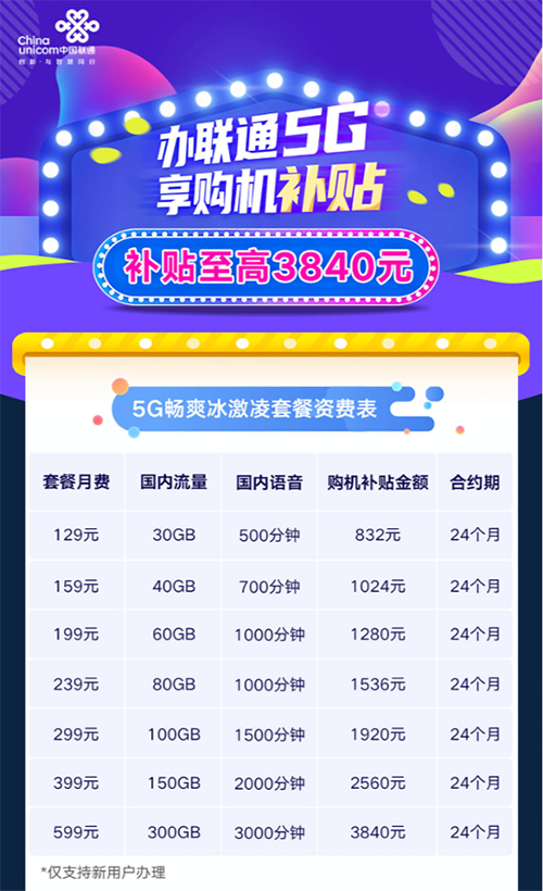 攜手加速5G手機普及 中國聯(lián)通獲京東金榜合約機最佳合作伙伴金獎