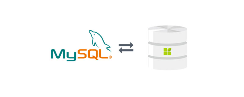 實(shí)例介紹MySQL索引的使用