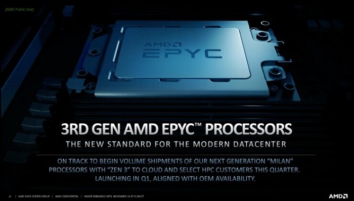 英特爾Ice Lake至強勁敵:AMD三代Milan霄龍CPU規(guī)格與跑分曝光