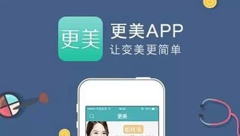 更美APP為用戶智慧定制醫(yī)美方案打造“更美AI大腦”