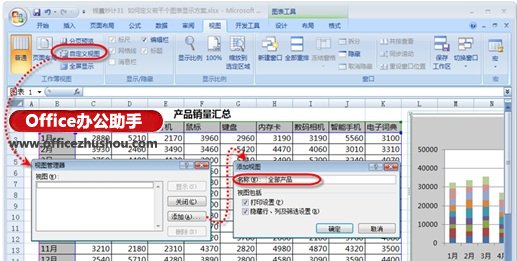 excel自定義圖表 Excel 2010中定義多個圖表顯示方案的操作方法