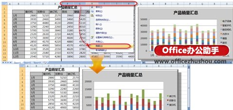 excel自定義圖表 Excel 2010中定義多個圖表顯示方案的操作方法