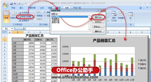 excel自定義圖表 Excel 2010中定義多個圖表顯示方案的操作方法
